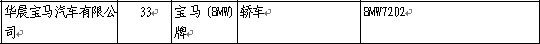 230期新车目录速报 国产宝马X1 2.0T等露面