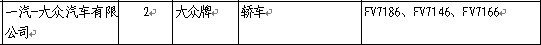 230期新车目录速报 国产宝马X1 2.0T等露面