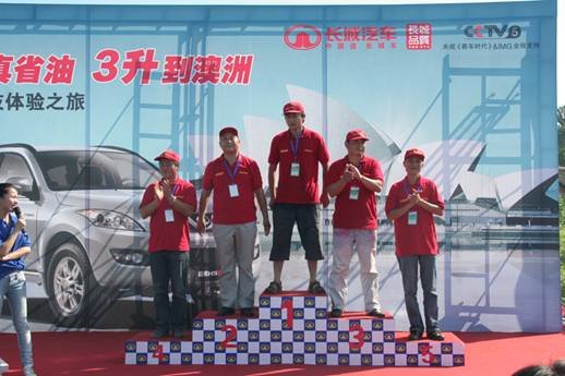 向澳洲进军 哈弗SUV实现三大突破